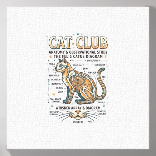 Cat Club Cat Anatomy Scientific Diagram Vintage Ve Canvas Photo Tile