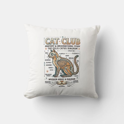 Cat Club Cat Anatomy Scientific Diagram Vintage Ve Throw Pillow