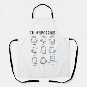 Cat Feelings Chart Apron