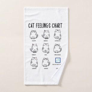 Cat Feelings Chart Bath Towel Set