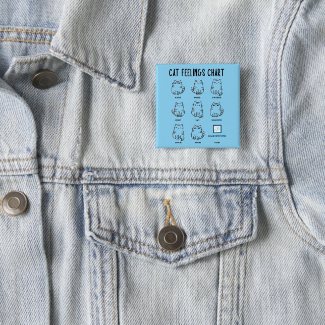 Cat Feelings Chart Button (In Situ)