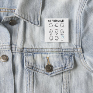Cat Feelings Chart Button