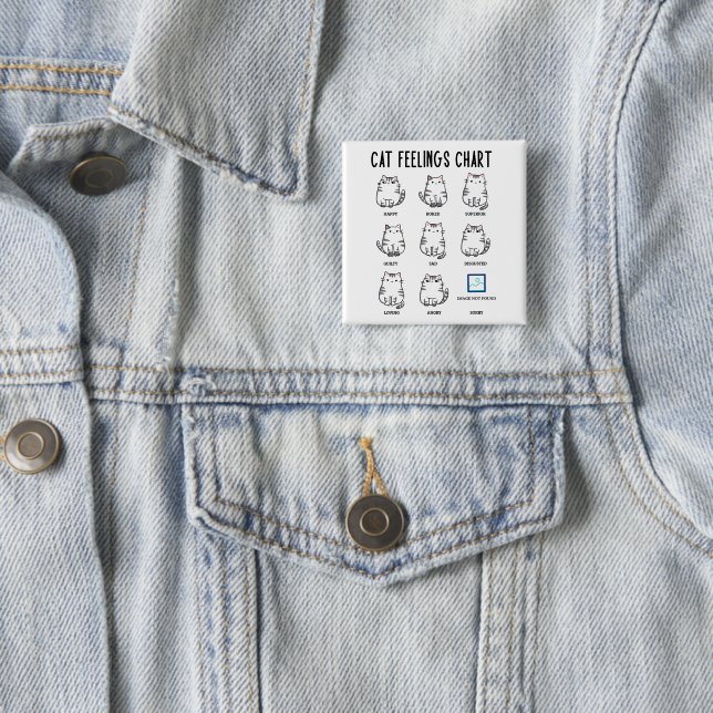 Cat Feelings Chart Button (In Situ)