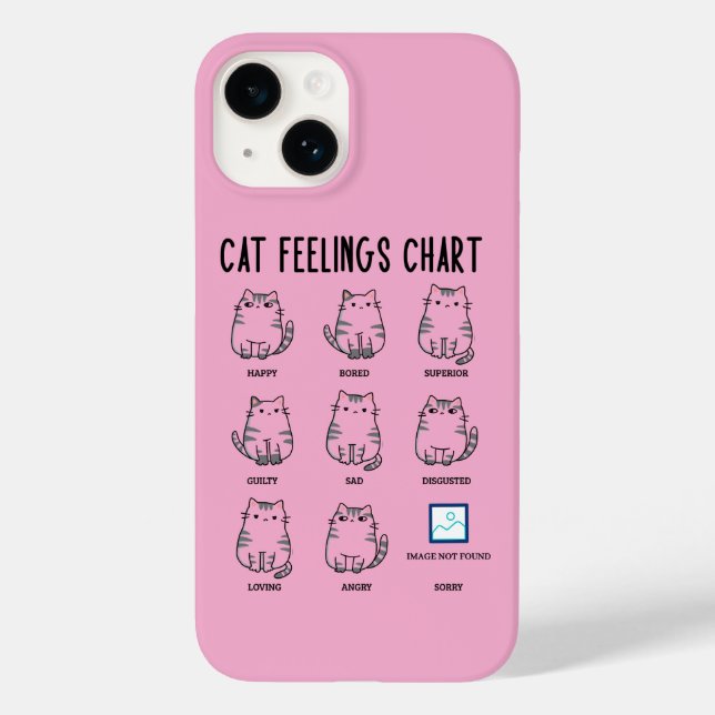 Cat Feelings Chart Case-Mate iPhone Case (Back)