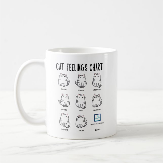 Cat Feelings Chart Coffee Mug (Left)