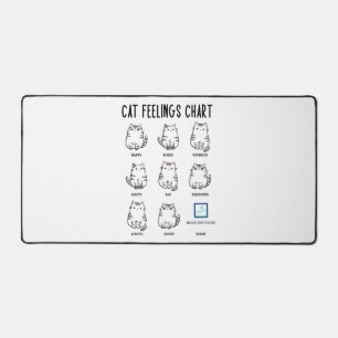 Cat Feelings Chart Desk Mat