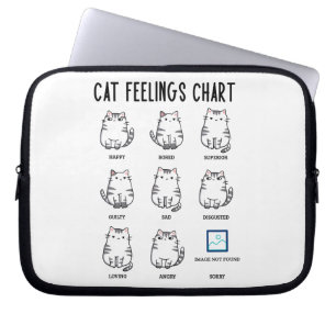 Cat Feelings Chart Laptop Sleeve