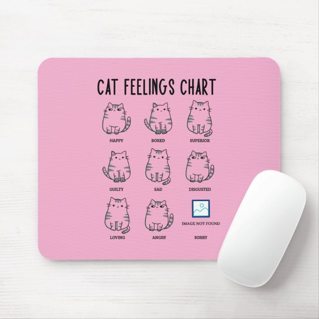 Cat Feelings Chart Mouse Pad (With Mouse)