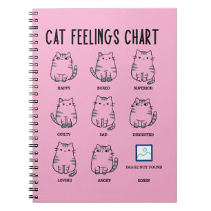Cat Feelings Chart Notebook