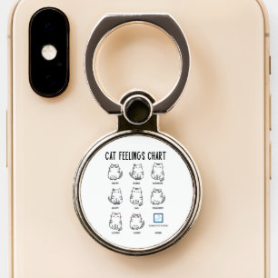 Cat Feelings Chart Phone Ring Stand