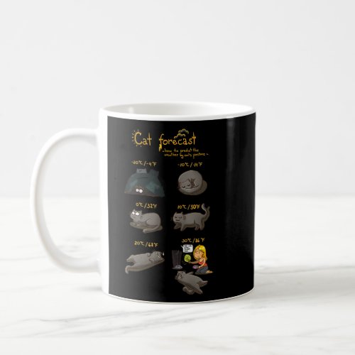 Cat Forecast Predict The Weather By Cats Posture  Coffee Mug