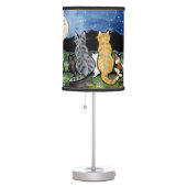 "Cat in the Moon" Cat Friends in Night Scene, Lamp (Right)