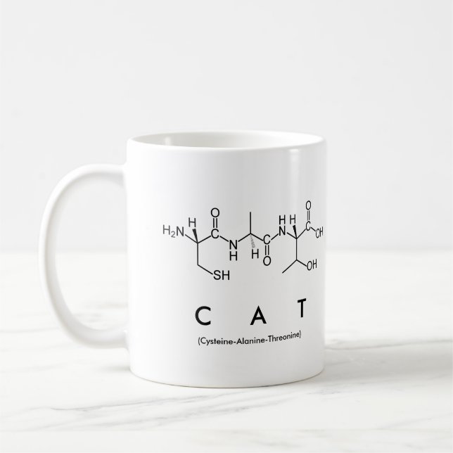 Cat peptide name mug (Left)