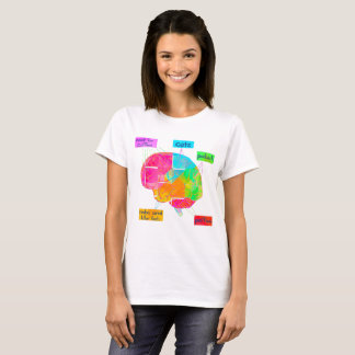 Cat Scan T shirt