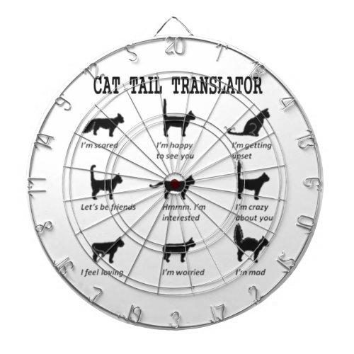 CAT TAIL TRANSLATOR DART BOARD