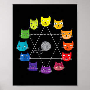 Cat Themed Artist Color Wheel Educational Art Teac Poster