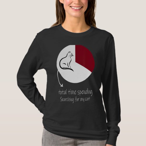 Cat Time Pie Chart Total Time Spending Searching F T_Shirt