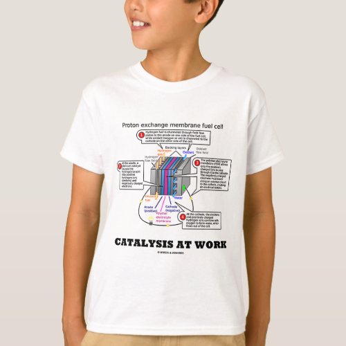 Catalysis At Work Proton Exchange Membrane Fuel T_Shirt