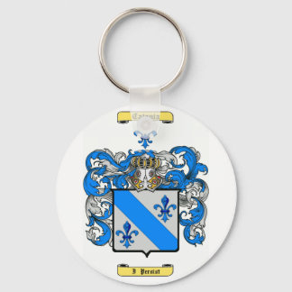 catania keychain