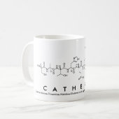 Catherine peptide name mug (Front Left)