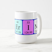 Catherine periodic table name mug (Front Right)
