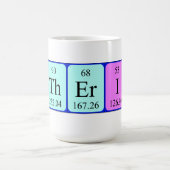 Catherine periodic table name mug (Center)