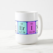 Catherine periodic table name mug (Front Right)