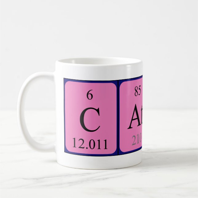 Cathey periodic table name mug (Left)