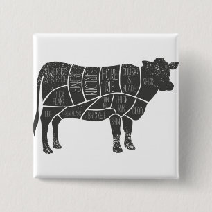 Cattle Butcher Chart Button