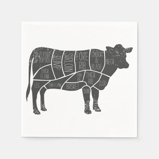 Cattle Butcher Chart Napkins (Front)