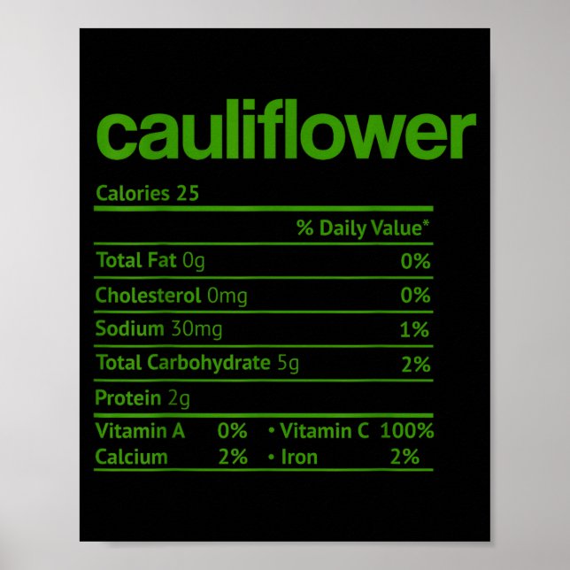 Cauliflower Nutrition Fact Funny Thanksgiving Chri Poster (Front)