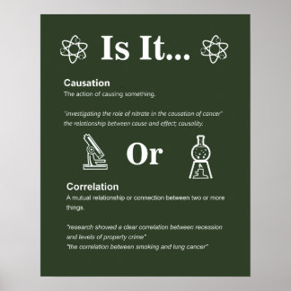Causation or Correlation? Science Class Rules Poster