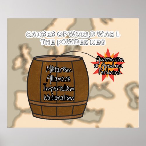 Causes of World War 1  The Powder Keg Updated Poster