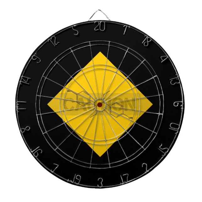 Caution: Estrogen Dart Board (Front)