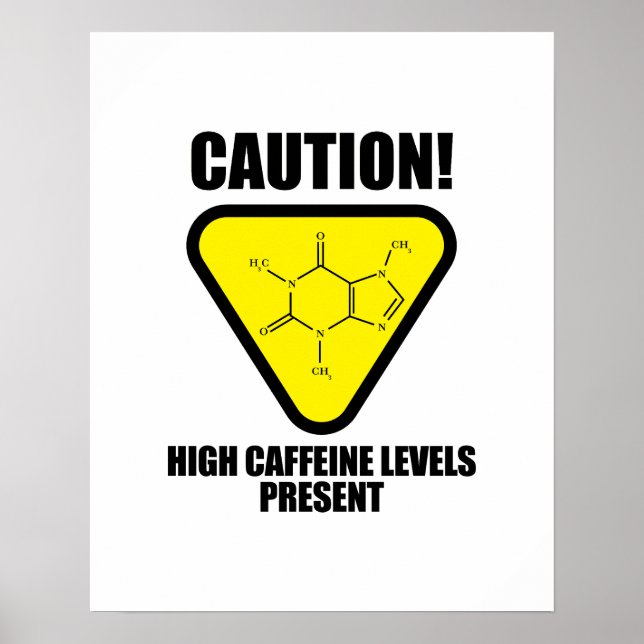 Caution! High Caffeine Levels Present Poster (Front)