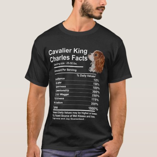 Cavalier King Charles Spaniel Facts nutrition  T_Shirt
