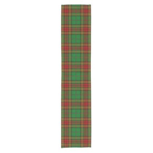 Cavan County Irish Tartan Short Table Runner