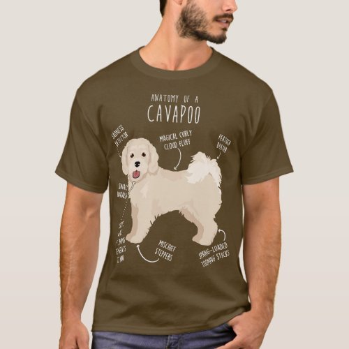 Cavapoo Dog Anatomy 1 T_Shirt