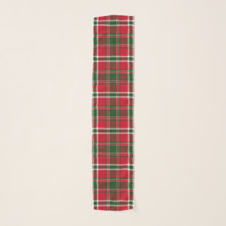 CB Checked Chiffon Scarves