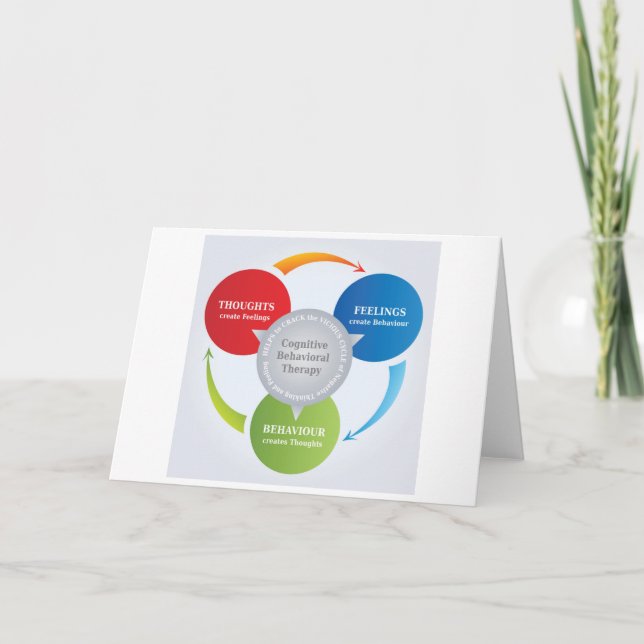 CBT - Cognitive Behavioral Therapy - Cycle Diagram Card (Front)