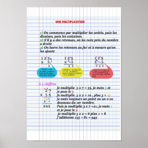 CE2 Multiplication Poster Paper (Matte)