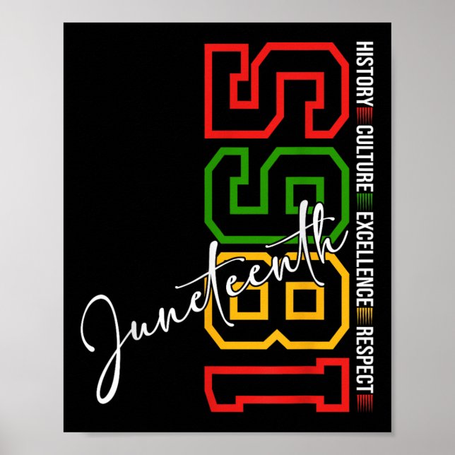 Celebrate Black History Juneteenth African America Poster (Front)