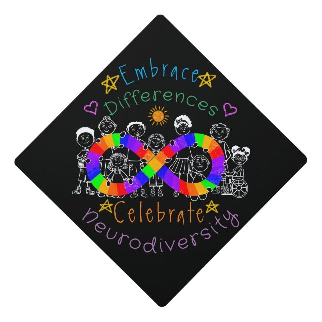 Celebrate Neurodiversity Graduation Tassel Topper (Front)