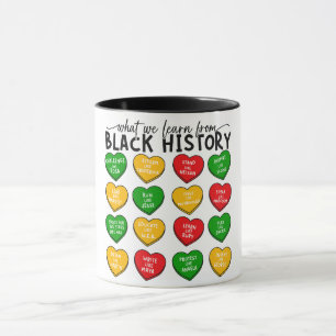 Celebrating Black History Mug