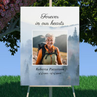 Celebration of Life Your Photos Download Funeral