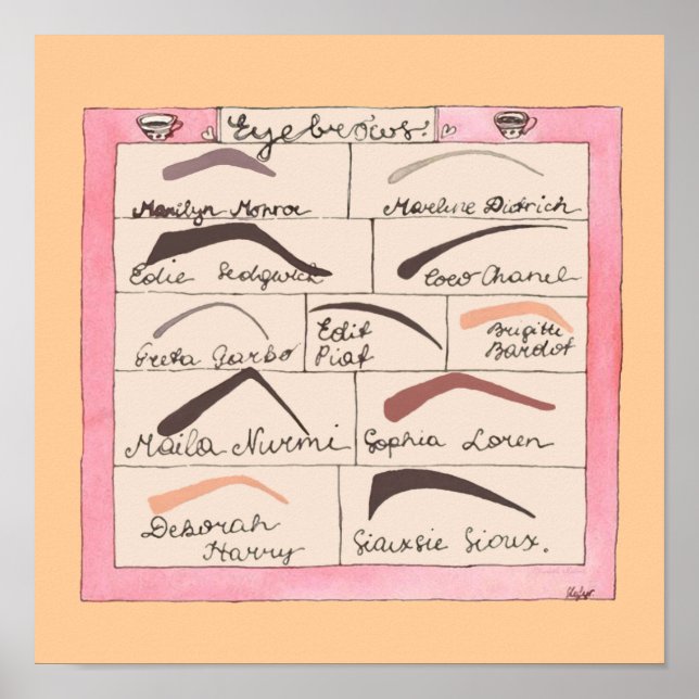 Celebrity Eyebrows ~ Poster / Print (Front)