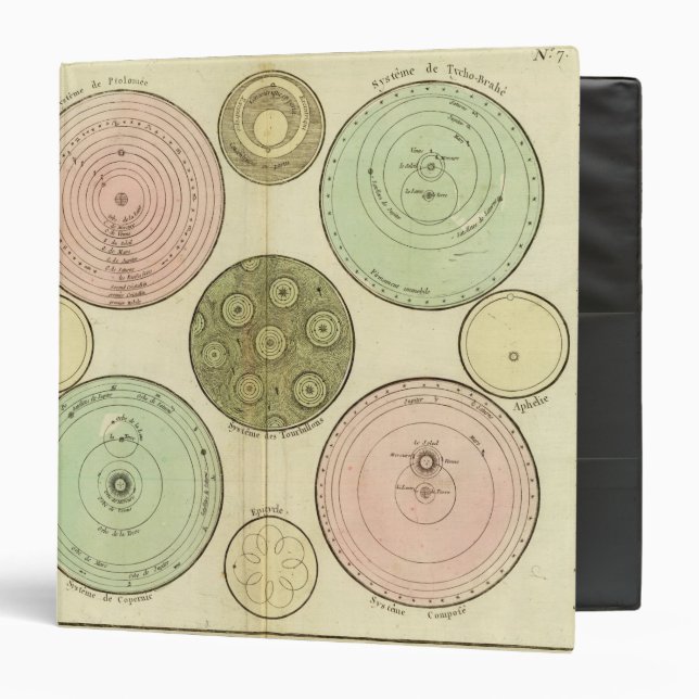 Celestial 3 Ring Binder (Front/Inside)