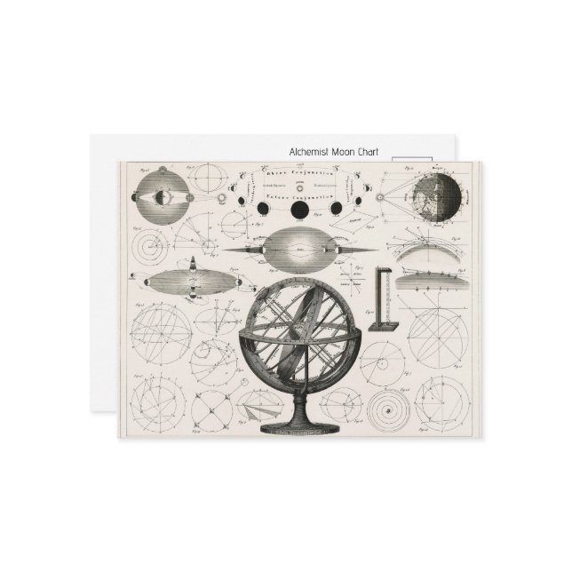 Celestial Alchemist Moon  Postcard (Front/Back In Situ)