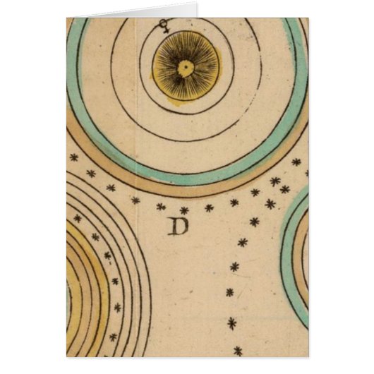Celestial Atlas 6 Cards (Front)