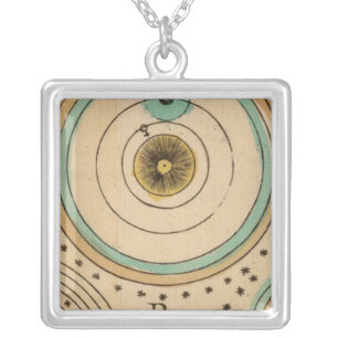 Celestial Atlas 6 Silver Plated Necklace